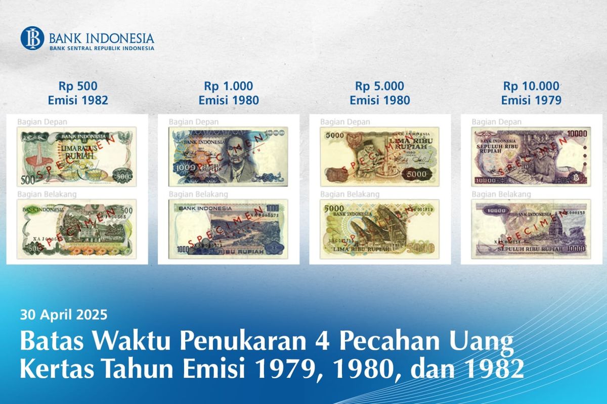 Pecahan Uang Kertas Rupiah